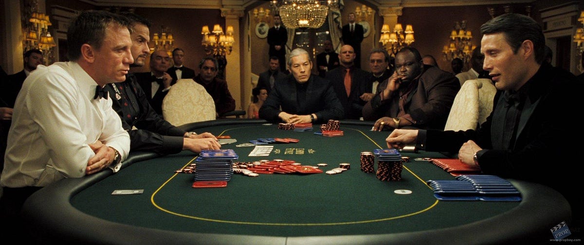 Anonymous Crypto Casino: Best Platforms for Private Gaming
